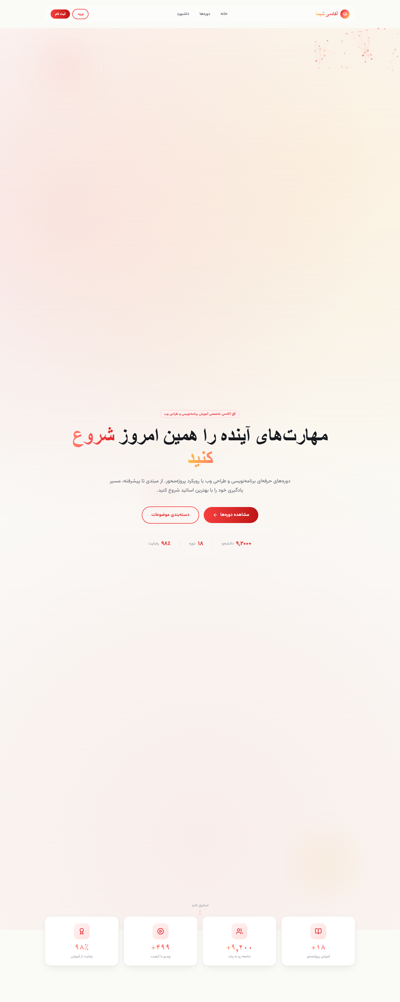 آکادمی شیما